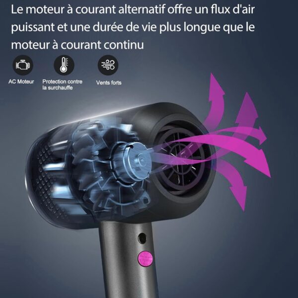 Asciugacapelli Ionico Phone per Capelli Professionale Ioni AC Motore Phon Capelli con 3 Impostazioni di Calore, Tasto Aria Fredda con 1 Diffusore e 2 Concentratori per Molte Acconciature - Image 6