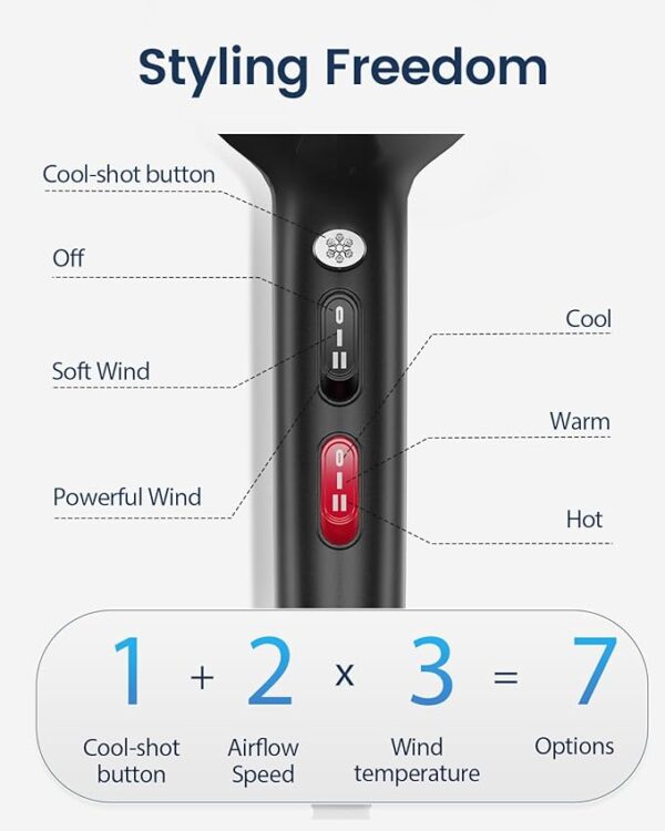 HappyGoo Hair Dryer Professional Ionic Hairdryer Fast Drying Salon with 2 Speed 3 Heat Setting, Cool Button, with Diffuser, Nozzle, Concentrator Comb for Women Man (Starry Black) - Image 4