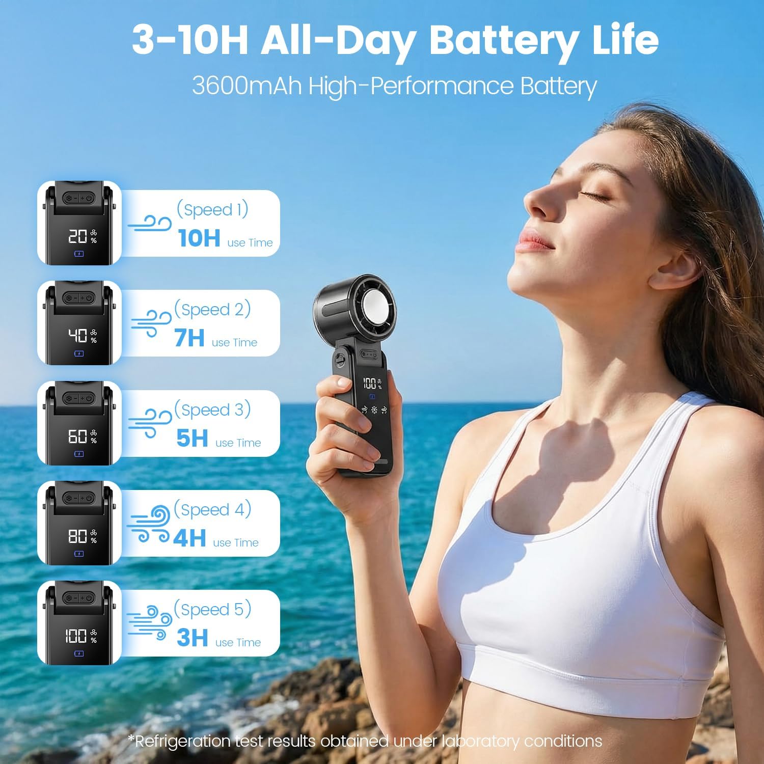 HappyGoo Portable Handheld Fan, 1-100 Speed Brushless Turbo Mini Fan (10000 RPM), 120° Foldable Desk Fan with Cool Ice Compress, USB Rechargeable for Travel, Commuting, Office, Makeup & Eyelash Dry - 图片 3